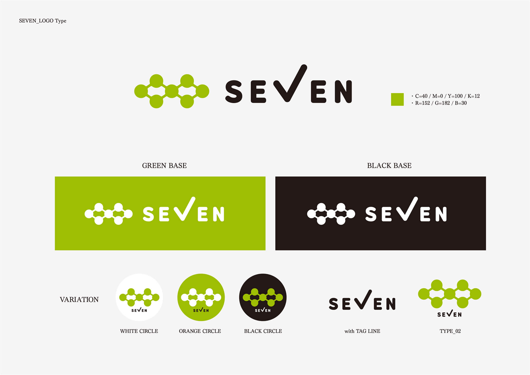 「SEVEN」サービスロゴ